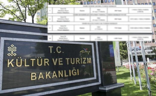 İzmir'in hangi ilçelerine oteller yapılacak: Bakanlık'tan 5 yıldızlı tahsis