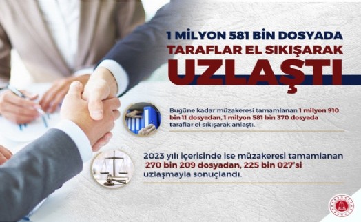 Uzlaştırma, yüzde 83 başarı oranıyla uygulanıyor: Yargının yükü hafifledi