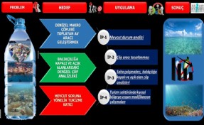 'Denizlerinde bulunan plastik miktarı 2030 yılına kadar 53 milyon tona ulaşacak'