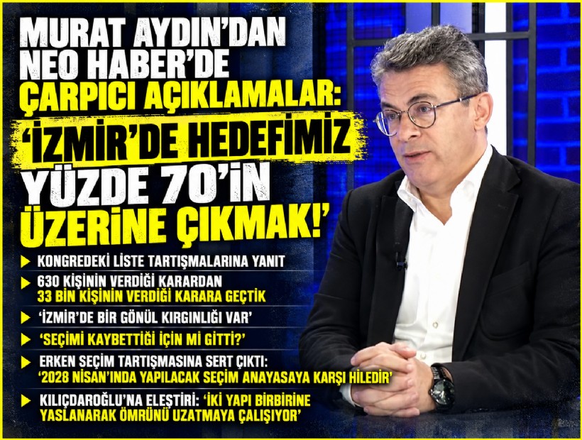 Murat Aydın'dan NEO Haber'de çarpıcı açıklamalar: 'İzmir'de hedefimiz yüzde 70'in üzerine çıkmak!'