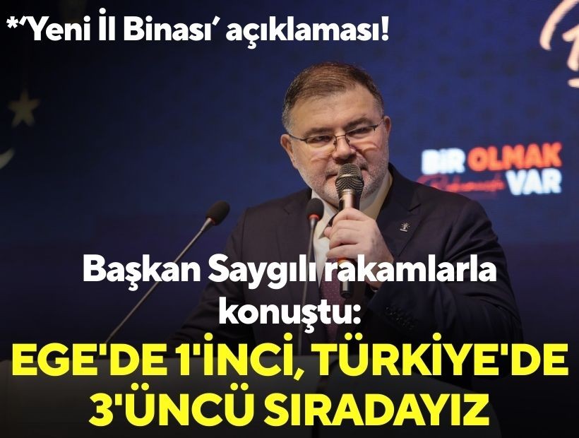 Başkan Saygılı rakamlarla konuştu: Ege'de 1'inci, Türkiye'de 3'üncü sıradayız