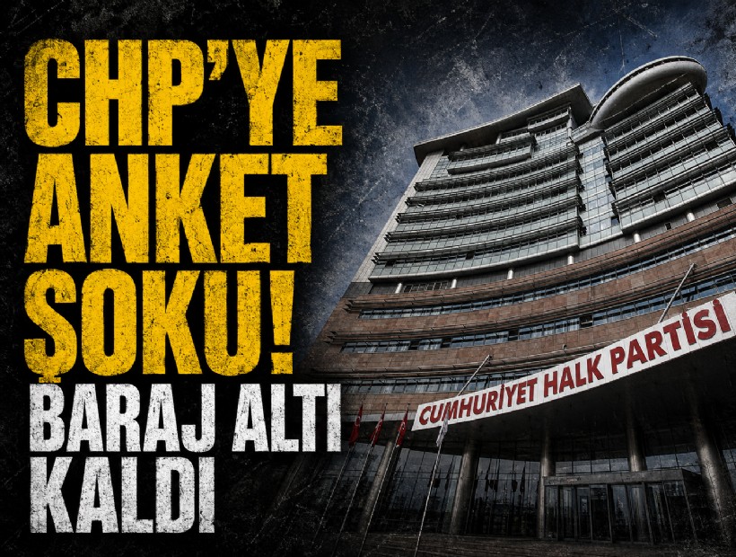 CHP'ye anket şoku! Baraj altı kaldı