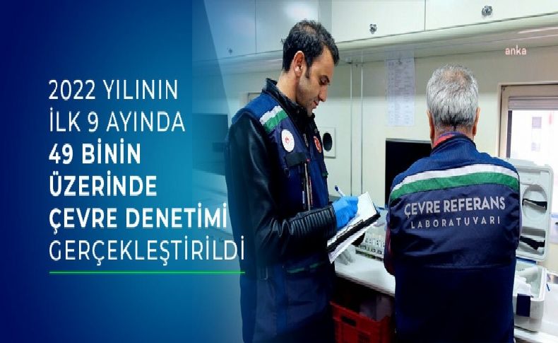 Bakanlık çevreyi kirletenlere acımadı: 385 milyon ceza kesti