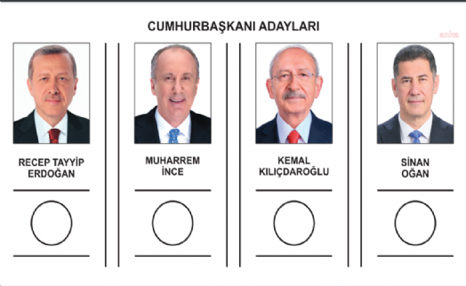 Muharrem İnce, Cumhurbaşkanlığı adaylığından çekilme dilekçesini YSK iletti