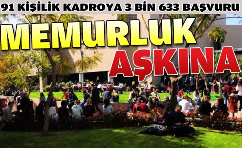 91 Kişilik kadroya 3 bin 633 başvuru