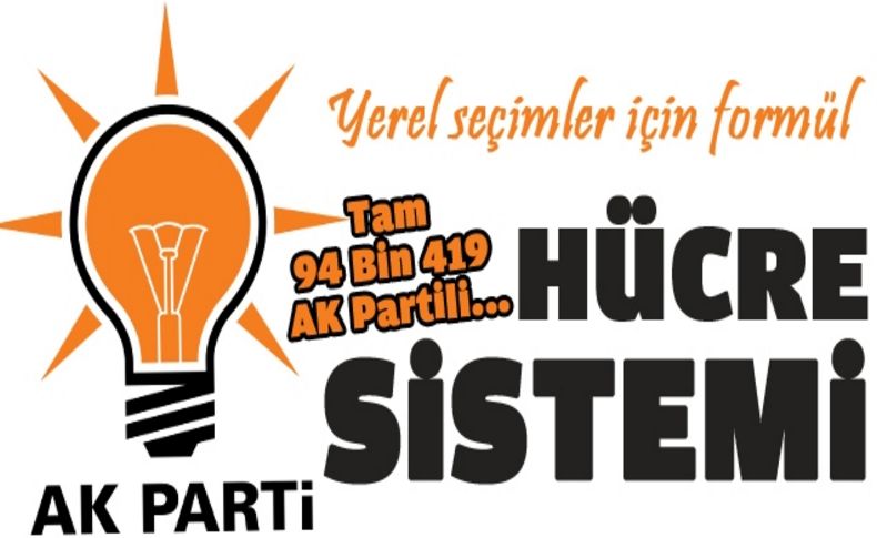 AK Parti İzmir'de yerel seçim için kolları sıvadı