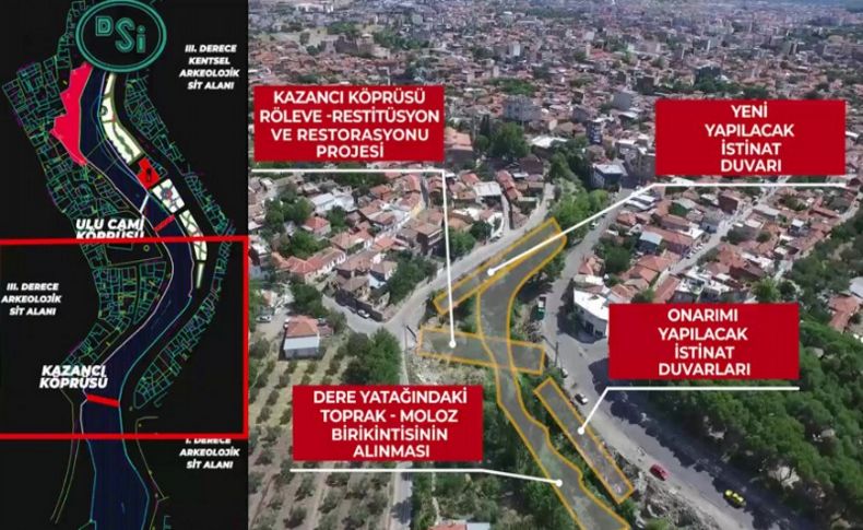 Bergama’nın tarihi projesi için protokol imzalandı