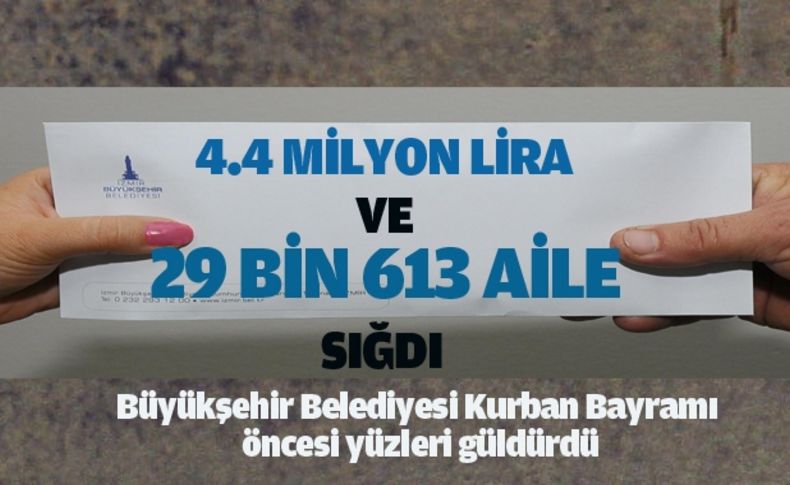 Büyükşehir’den 4.4 milyon liralık  bayram yardımı daha