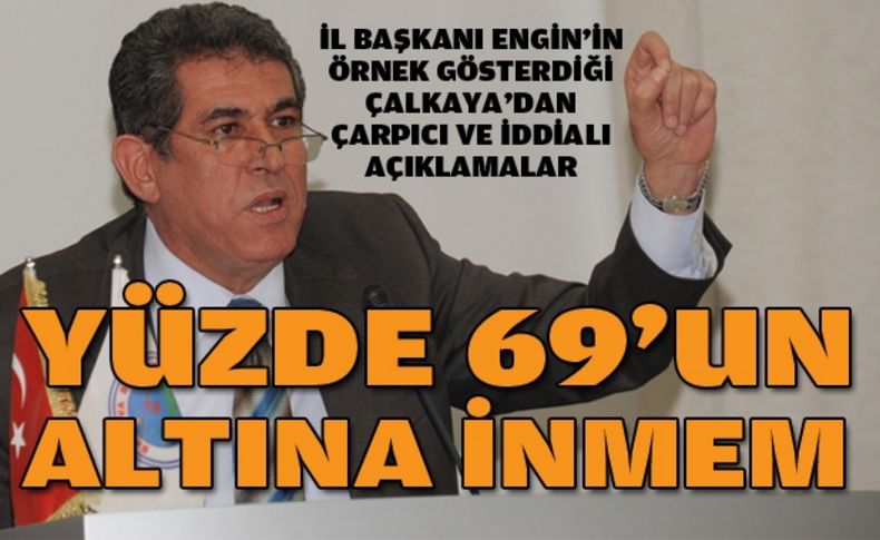 Çalkaya: Yüzde 69'un altına düşmem