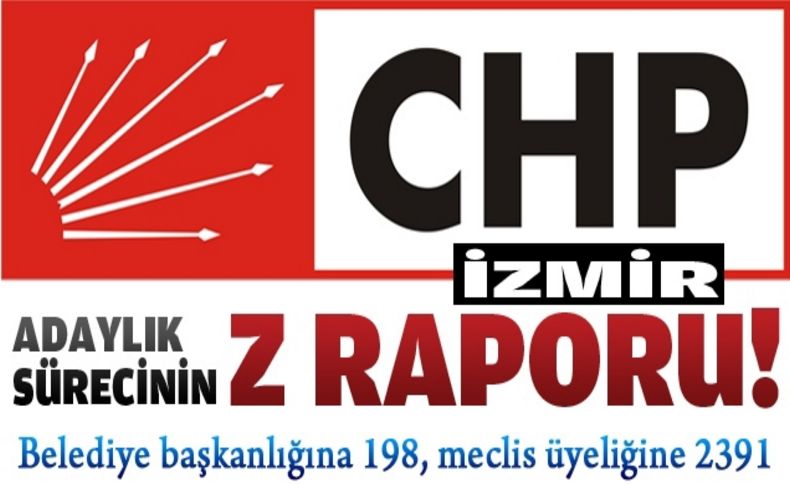 CHP'de aday enflasyonu