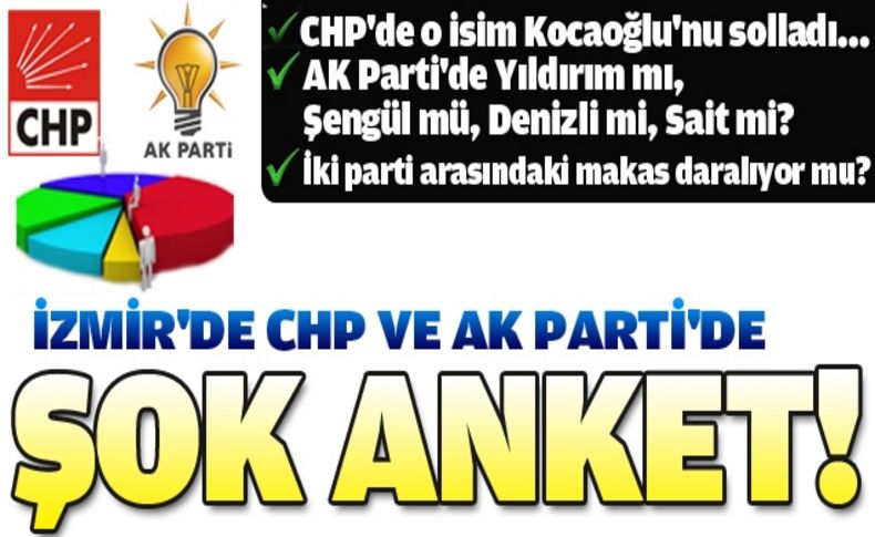 CHP'de Çıray, AK Parti'de Yıldırım