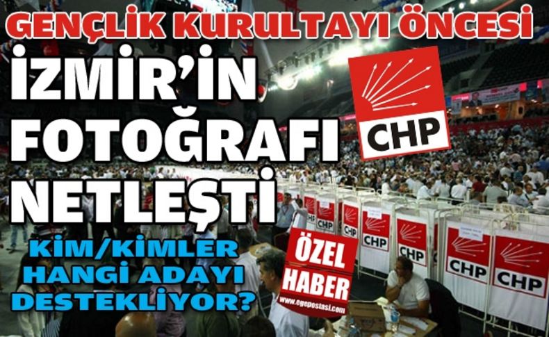 CHP'de gözler 14 Nisan'a çevrildi: İzmir kimi destekleyecek'