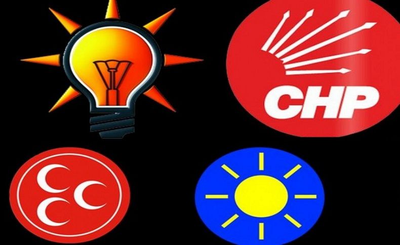 Dört parti milletvekilliği adaylık ücretlerini belirledi