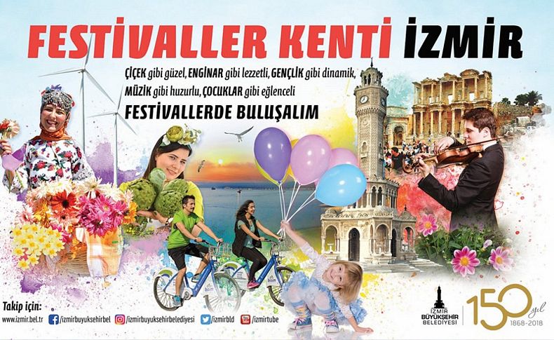 Festivaller kenti