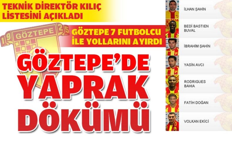 Kemal Kılıç kara listeyi açıkladı