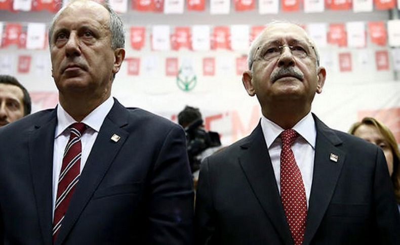 Kılıçdaroğlu’ndan Muharrem İnce yorumu