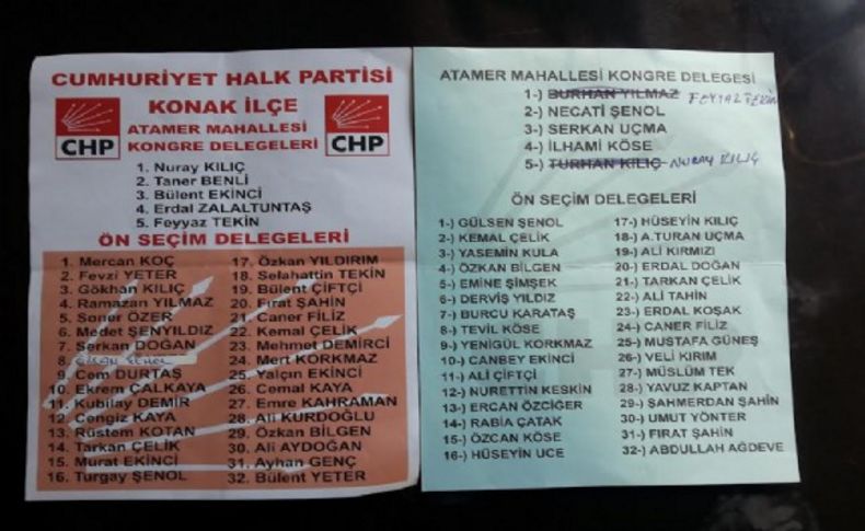 CHP İzmir'de o mahallede şaşırtan sonuç!