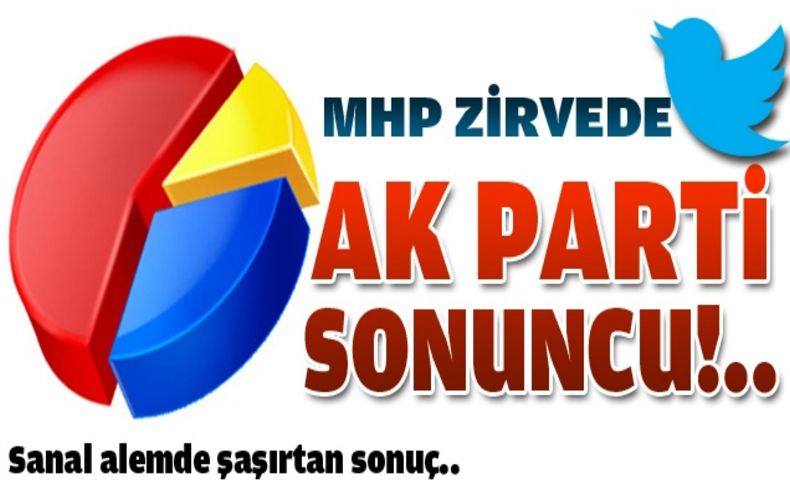 MHP birinci, Saadet dördüncü, AK Parti beşinci