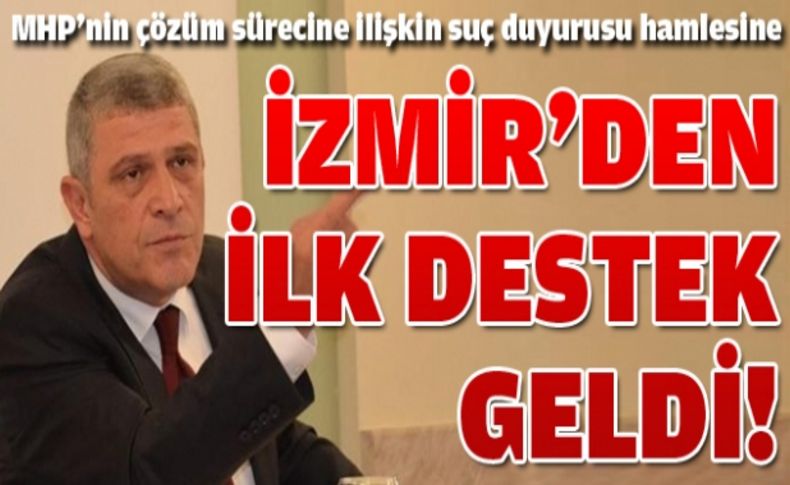 MHP eski İl Başkanı Dervişoğlu suç duyurusunda bulundu