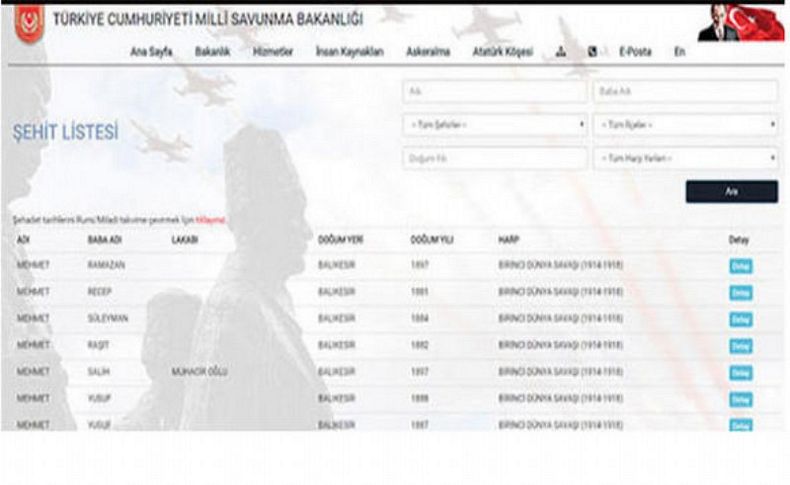 Milyonlar akın etti, geçici olarak kapatıldı