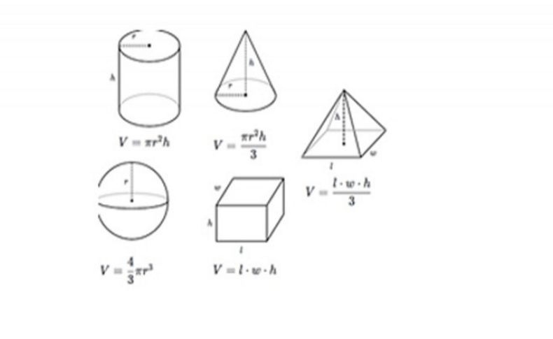 Özel ders alarak daha kolayca geometri öğrenin