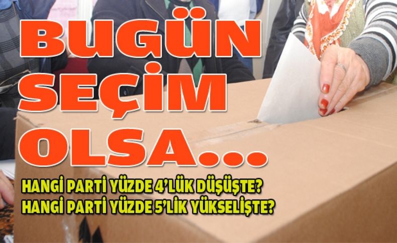 Son ankette AK Parti'ye büyük şok!