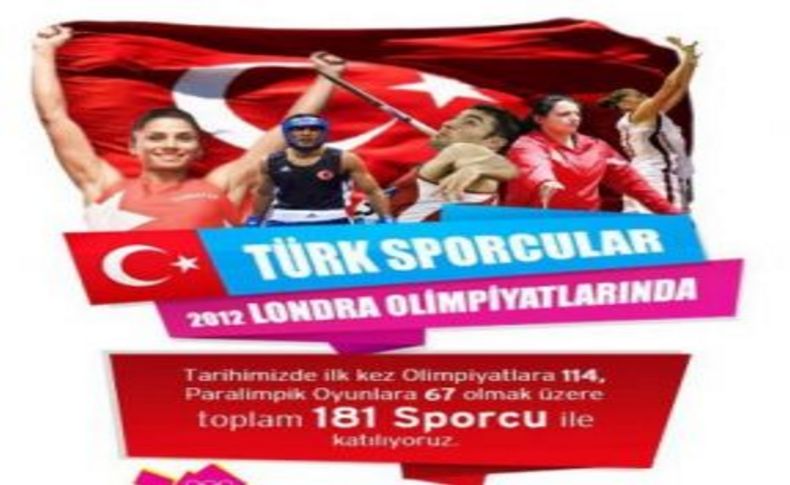 Türk olimpiyat köyünde ölüm şoku