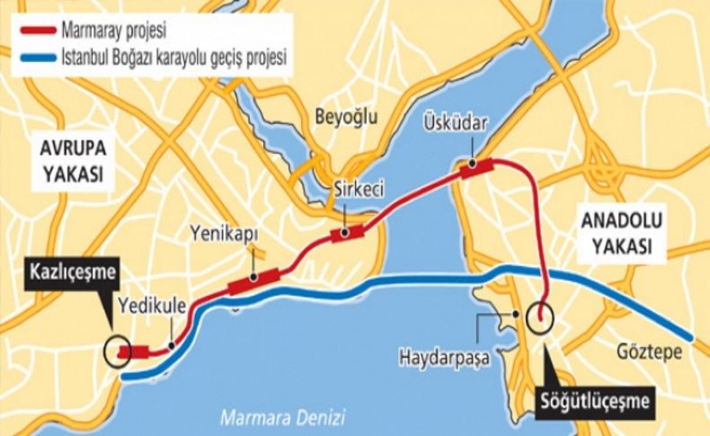 Ve Marmaray'da test sürüşü başlıyor!