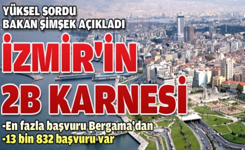 Yüksel sordu, Bakan Şimşek açıkladı